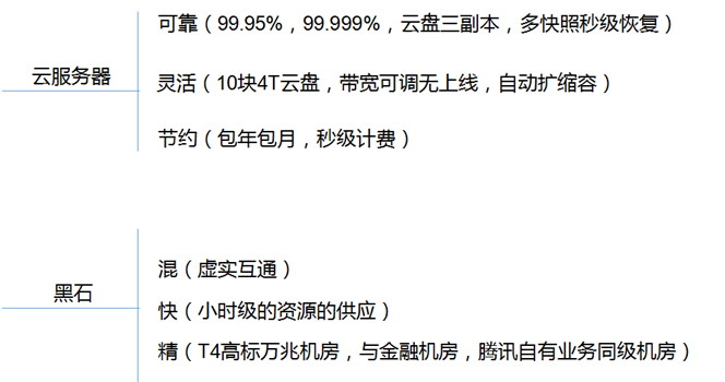 跨国加密回源(图2)