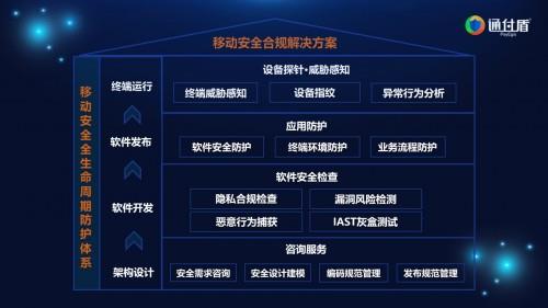 买球平台：市场监管总局启动网络食品安全合规提质系列行动