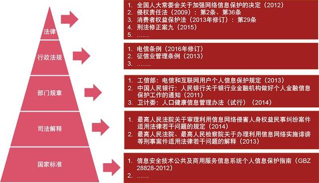 买球官方网站：金融监管总局拟加强银行业保险业网络安全管理金融机构应建立新技术应用安全评估机制