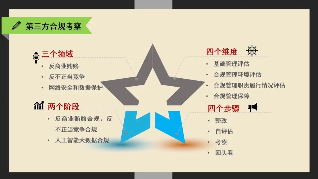 第三届粤网安·网络安全新技术交流大会在穗启幕