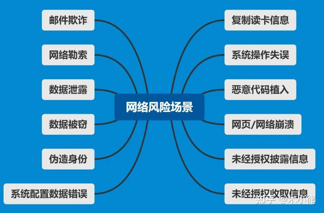 南京市六合区网络餐饮食品安全问题治理专项行动百日成果速览