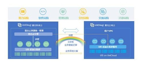 AI观察｜2026WAIC上风很大的“Token工厂”已是“红海”？