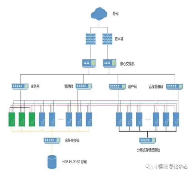 东莞高端官网定制开发公司榜单公布高质量建站公司设计、技术、口碑与服务全场景深度解析