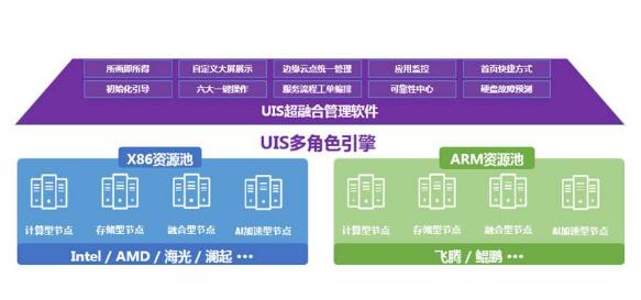 多域布局兑现成长华勤技术以平台化能力把握AI产业结构性机遇(图1)