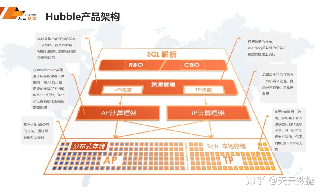 华业天成(图1)